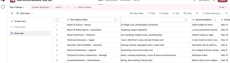 An Airtable base listing tour records with linked fields for accommodation, activities and dates.